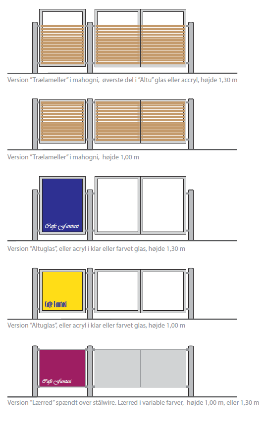 Afskærmning i Storegade