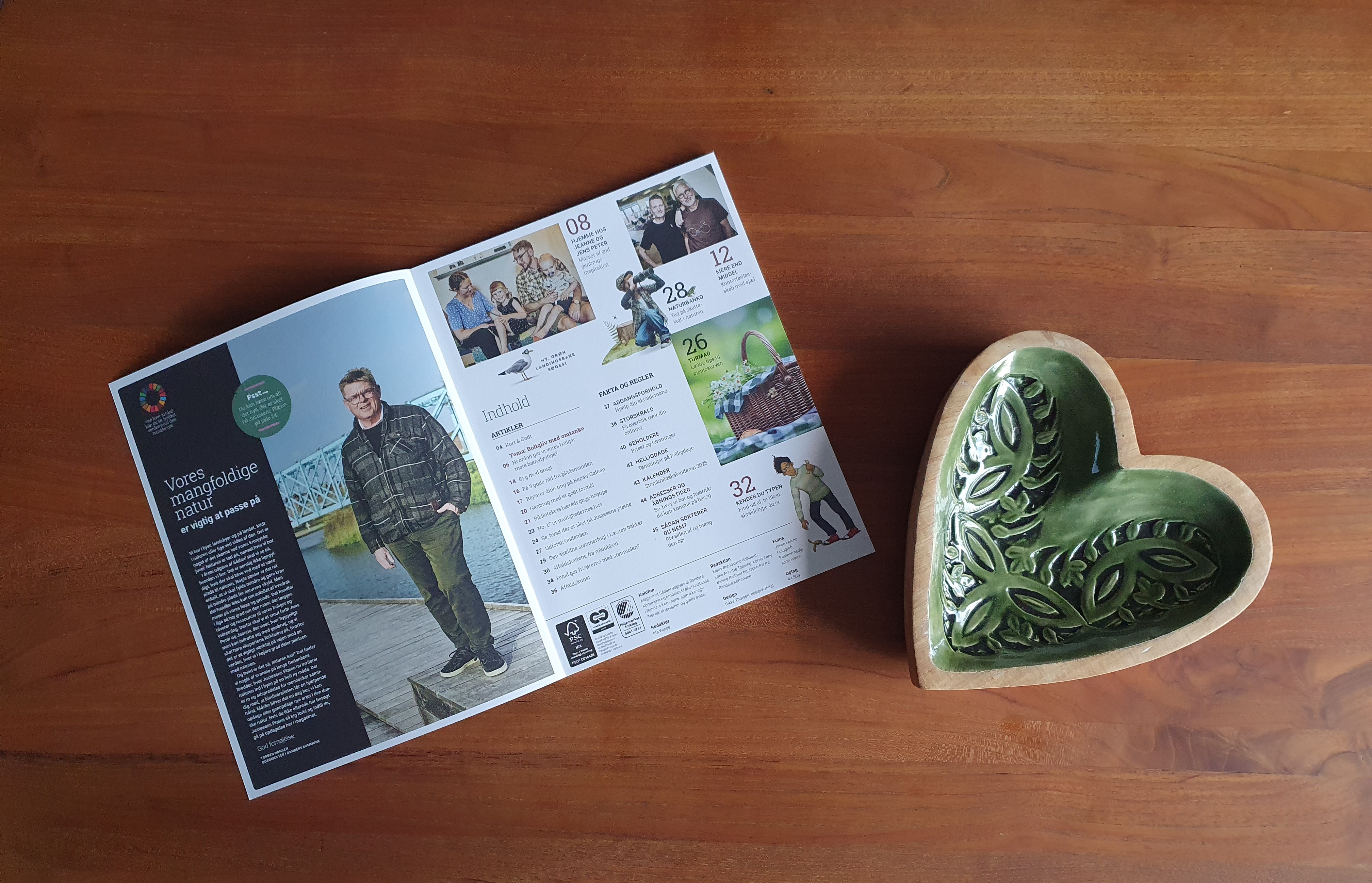 Kolofon af Sådan 2025